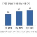 성도기획