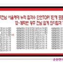 제이엘매니지먼트 이미지