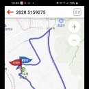 농소경로당 이미지