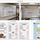 연진컨설팅 | [연천군] 2025 연진쌀밥 식당 육성, 교육·컨설팅 최종 성과 보고