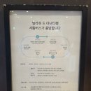 풀하우스2 | 아난티 코브 테라스 풀하우스 A 오션뷰 2박 후기, 가격과 단점