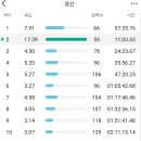 인제 원통방향