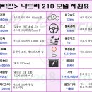 나드리PC 이미지