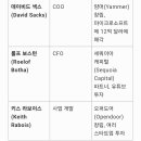페이팔 마피아 이미지