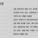 귀보석 - 수원시 권선구 세지로82번길 3 | 귀보석