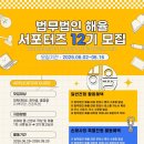 해율
