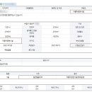 1급 태인자동차공업사 이미지