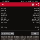 샴푸호텔 이미지