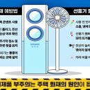 김포소방서