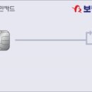 보람2차(아) 화이트페이퍼