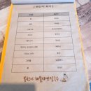 봉창이해물샤브칼국수