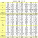 파주밀요양원 이미지