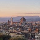 Cafe 1865 | 이탈리아 19일째