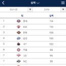 모음 - 춘천시 김유정로 1840 | 모음