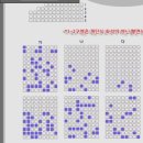 커피빈 상암SBS프리즘타워점 네이버블로그