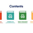 미네르바수학학원