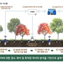 이공공시스템