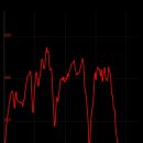 용봉경로당 이미지