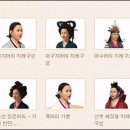 댕기머리 이미지