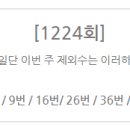 1224 | [로또 1224회] 로또 제외수 후기
