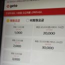 크라우드PC 혁신도시점 이미지