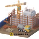 행정사사무소 로하 이미지