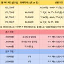 부산스윙