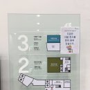 인천도시역사관 기획전시실 | 영종 역사관 | 인천 영종도 레일바이크 근처 아이와 가볼 만한 박물관