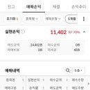 지아이인베스트먼트
