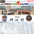 7/26(일) Round 1 경기결과 이미지