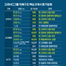 박*신 - 미추홀구 인하로163번길 49-10 | 박*신