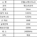안성빌딩B동 이미지