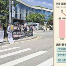 “가격 산정에 임차인 참여”…민간임대 분양전환 룰 바뀐다 이미지