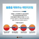 리멤버피부과의원 이미지