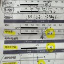칼로리바 - 서산시 예천7로 4-6 | 칼로리바다이어트합정메세나폴리스직영점 합정칼로리바후기 비포&에프터