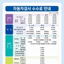 남원자동차검사소 이미지