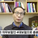 [서울대 유태우 박사] '보험 들지 말라' 이미지