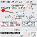 인천대공원역 이미지