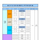 2017 인천사랑 클럽리그 통합 시상식 안내 이미지