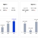 지피트레이딩 이미지