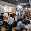 죽변항등대막회