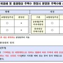 주택수 산정 및 세법 정리 이미지