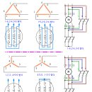 전동기의 주회로 Y-Δ 결선방법 이미지