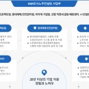 이상HR경영컨설팅