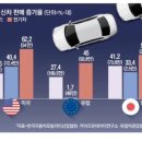 매일전기 네이버블로그