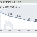 마블스퀘어(MARVEL SQUARE) 이미지