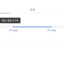 갈매초등학교(병설) 이미지