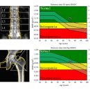 송파삼성정형외과의원 이미지