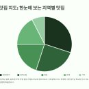과거와 젊음이 공존하는 핫플레이스 | 안양 맛집 30선 완전 정복! 시간과 취향을 초월하는 꿀잼 액티비티 가이드