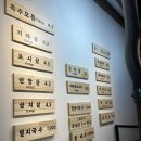 청담하누